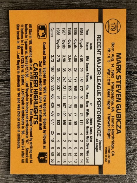 1989 Donruss #179 Mark Gubicza