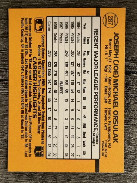 1989 Donruss #287 Joe Orsulak