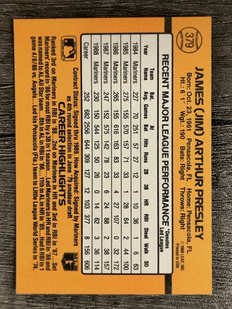 1989 Donruss #379 Jim Presley