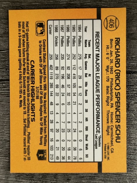 1989 Donruss #406 Rick Schu