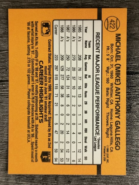 1989 Donruss #422 Mike Gallego