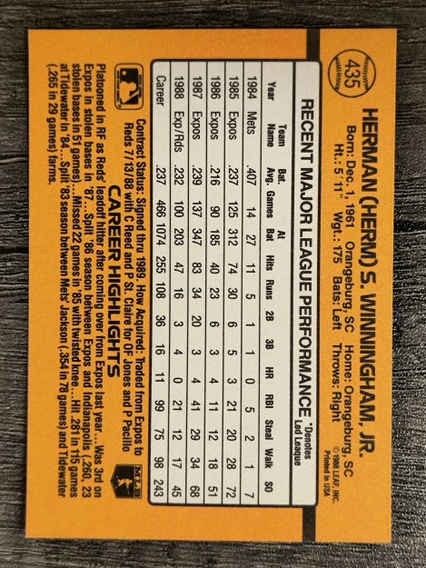 1989 Donruss #435 Herm Winningham