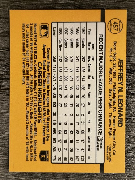 1989 Donruss #457 Jeffrey Leonard