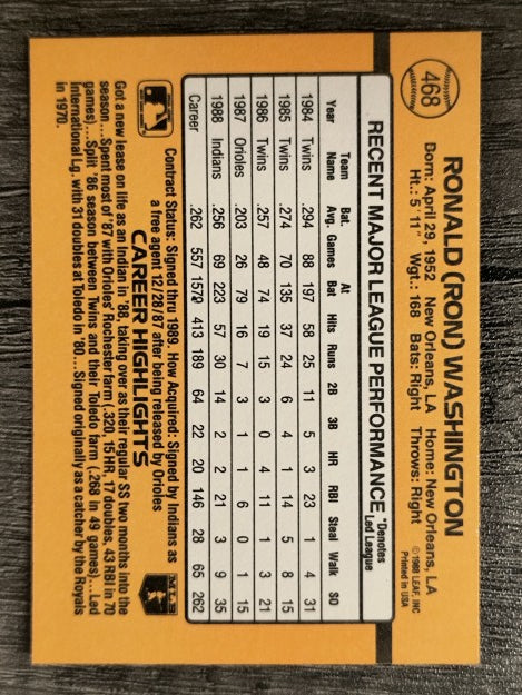 1989 Donruss #468 Ron Washington