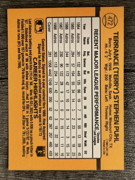 1989 Donruss #472 Terry Puhl