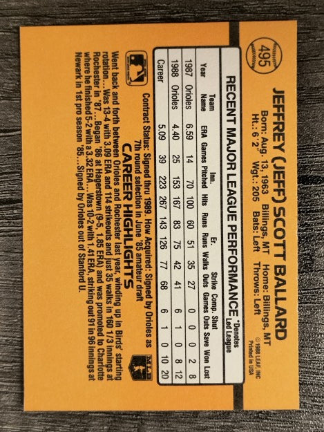 1989 Donruss #495 Jeff Ballard