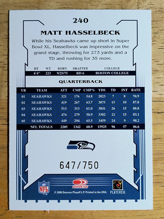 2006 Score Scorecard #240 Matt Hasselbeck