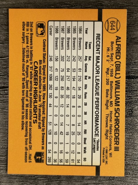 1989 Donruss #644 Bill Schroeder