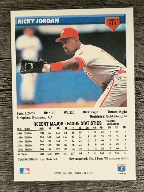 1993 Donruss #514 Ricky Jordan