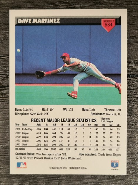 1993 Donruss #534 Dave Martinez
