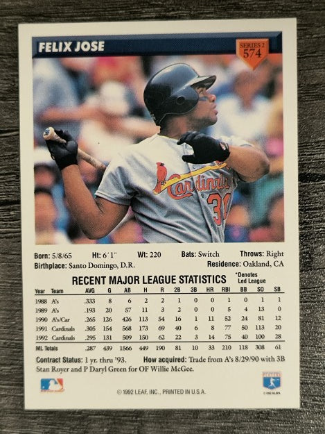 1993 Donruss #574 Felix Jose