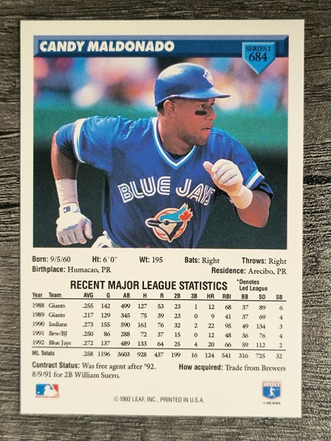 1993 Donruss #684 Candy Maldonado