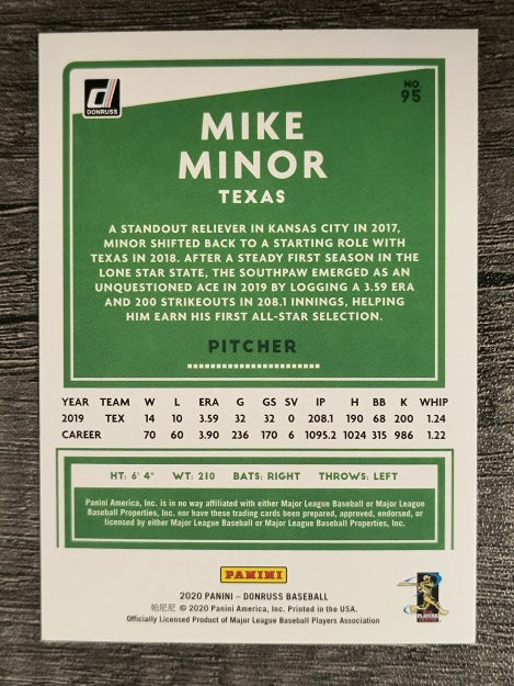2020 Donruss #95 Mike Minor