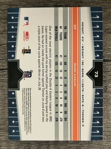 2005 Donruss Champions #73 Nook Logan