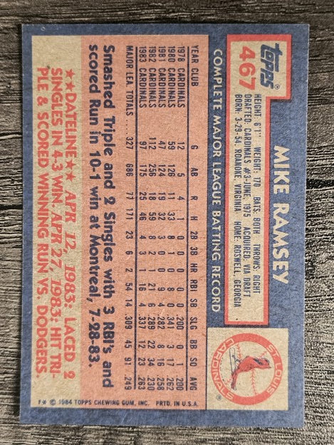 1984 Topps #467 Mike Ramsey