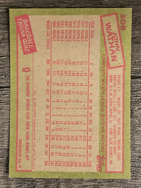 1985 Topps #308 John Wathan