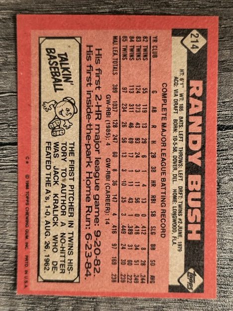 1986 Topps #214 Randy Bush