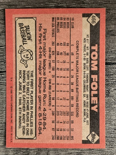 1986 Topps #466 Tom Foley
