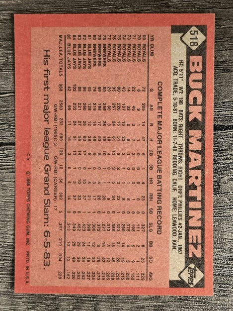 1986 Topps #518 Buck Martinez