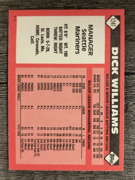1986 Topps Traded #124T Dick Williams MG