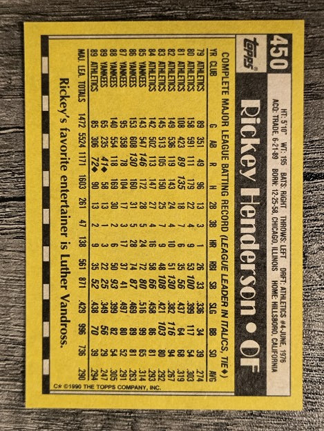 1990 Topps #450 Rickey Henderson