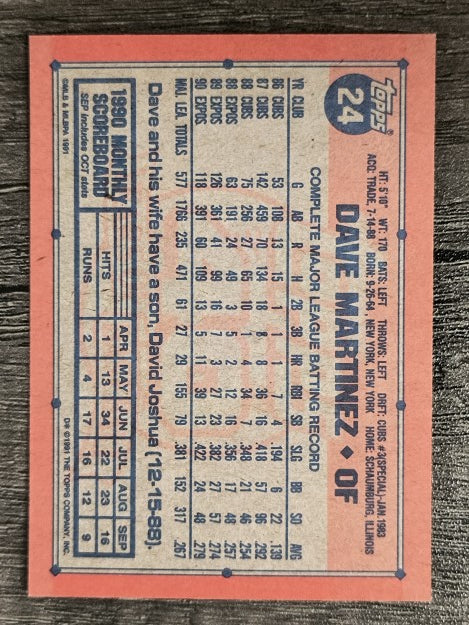 1991 Topps #24 Dave Martinez