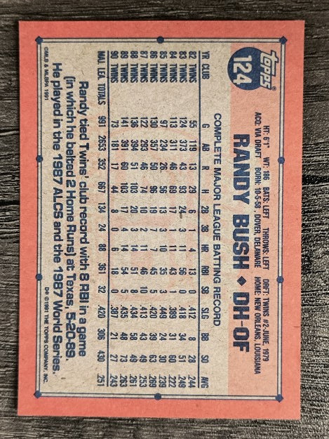 1991 Topps #124 Randy Bush