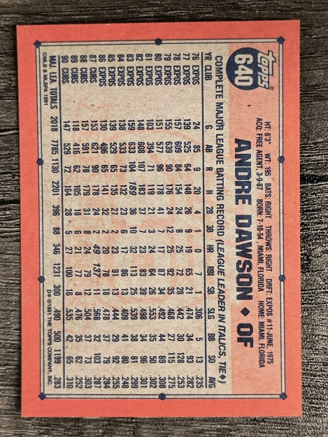 1991 Topps #640 Andre Dawson
