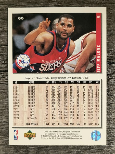 1994-95 Collector's Choice #60 Jeff Malone