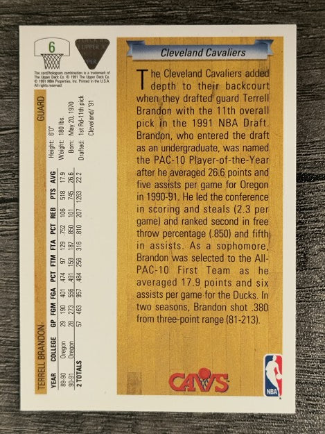 1991-92 Upper Deck #6 Terrell Brandon RC