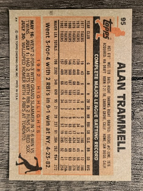 1983 Topps #95 Alan Trammell
