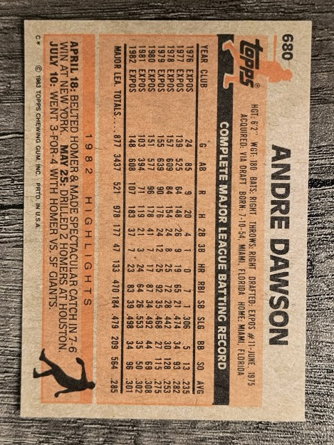 1983 Topps #680 Andre Dawson