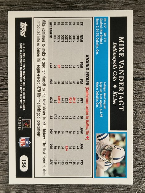 2005 Topps #156 Mike Vanderjagt