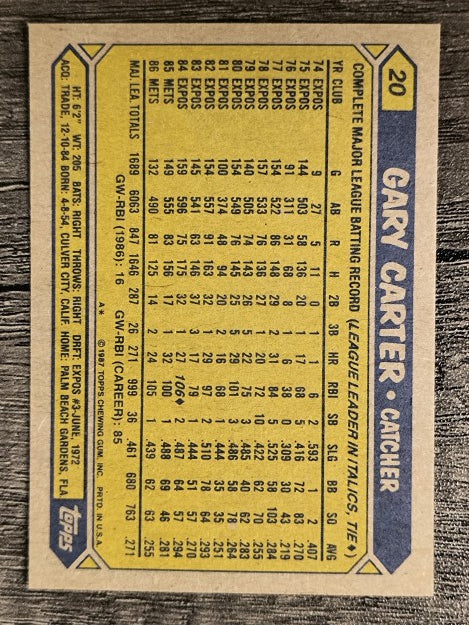 1987 Topps #20 Gary Carter