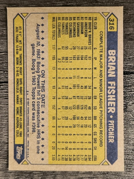 1987 Topps #316 Brian Fisher