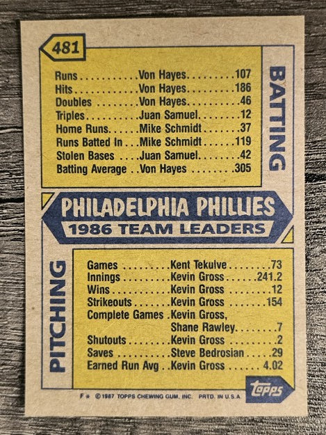 1987 Topps #481 Phillies Team/Glenn Wilson/Juan Samuel
