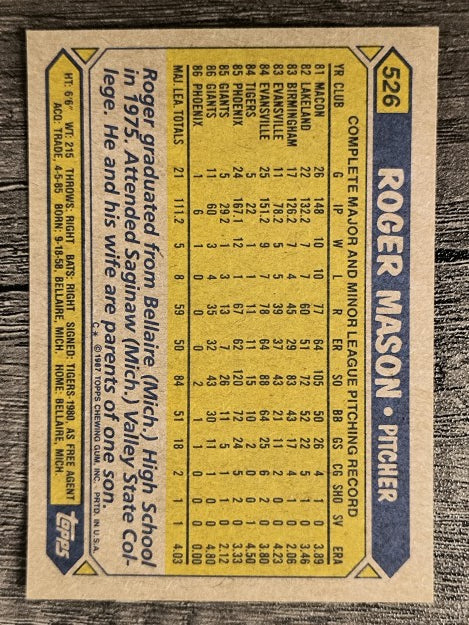 1987 Topps #526 Roger Mason