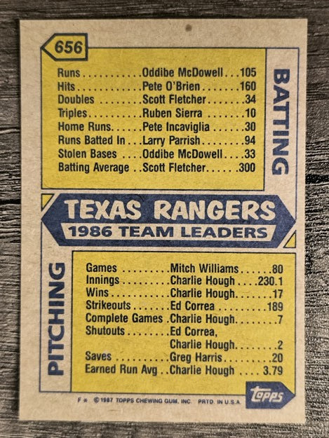 1987 Topps #656 Rangers Team/Bobby Valentine MG