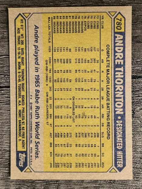 1987 Topps #780 Andre Thornton