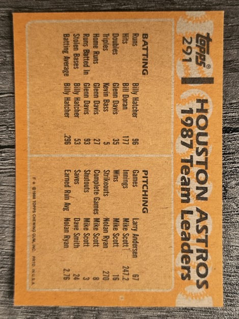 1988 Topps #291 Billy Hatcher/Kevin Bass TL