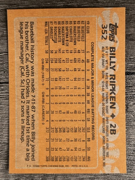 1988 Topps #352 Bill Ripken RC