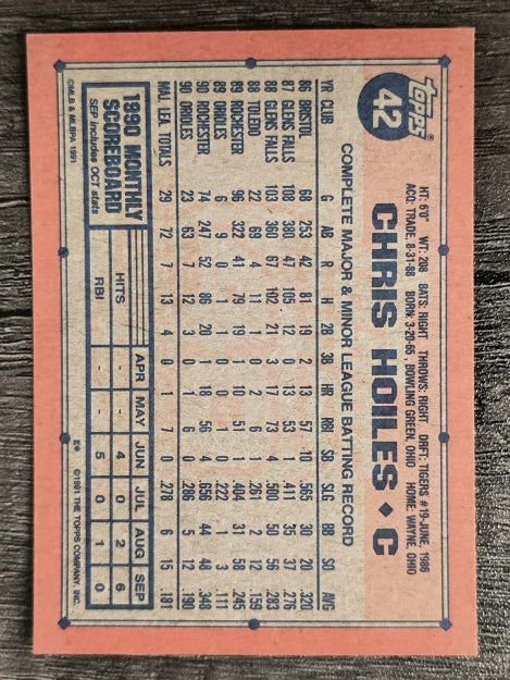 1991 Topps #42 Chris Hoiles