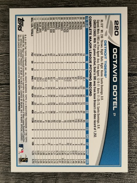 2013 Topps #220 Octavio Dotel