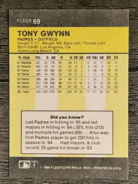 1986 Fleer Mini #69 Tony Gwynn