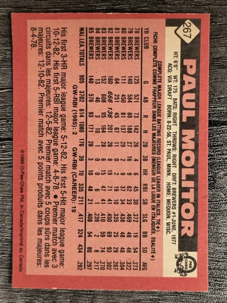 1986 O-Pee-Chee #267 Paul Molitor