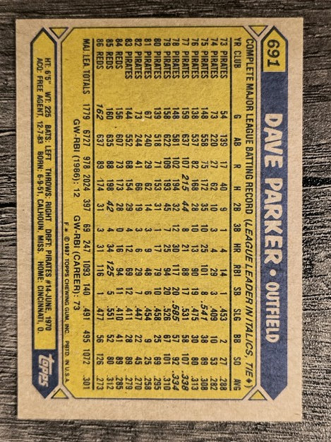 1987 Topps #691 Dave Parker