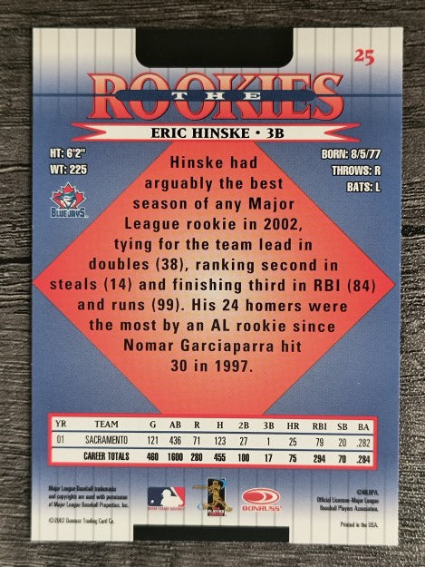 2002 Donruss Rookies #25 Eric Hinske