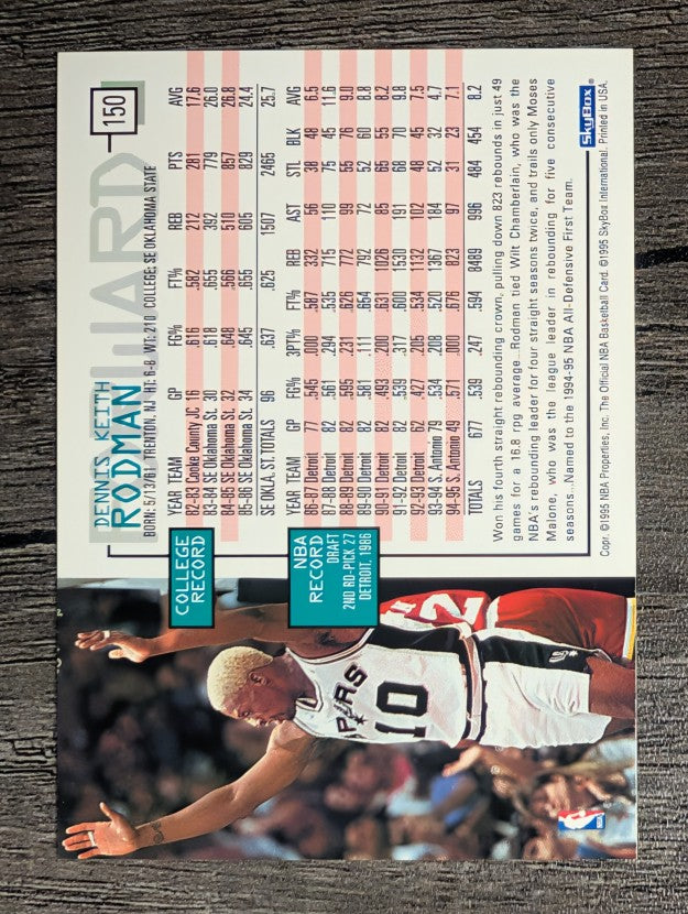 1995-96 Hoops #150 Dennis Rodman (NM)