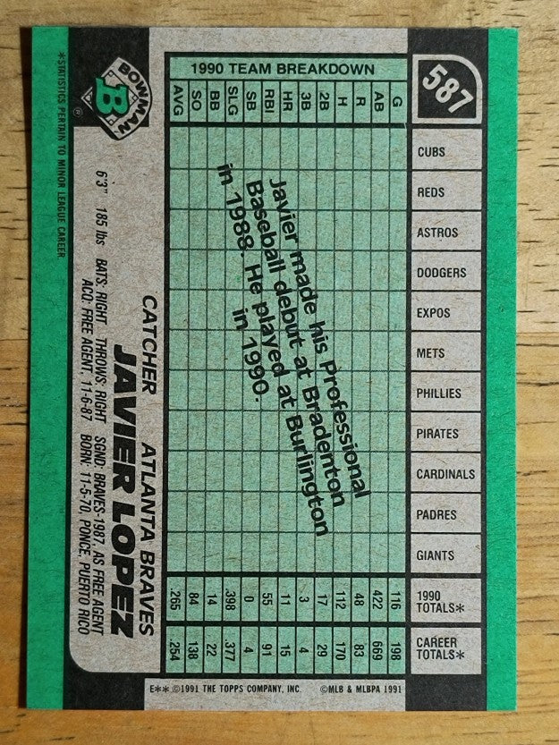 1991 Bowman #587 Javy Lopez RC