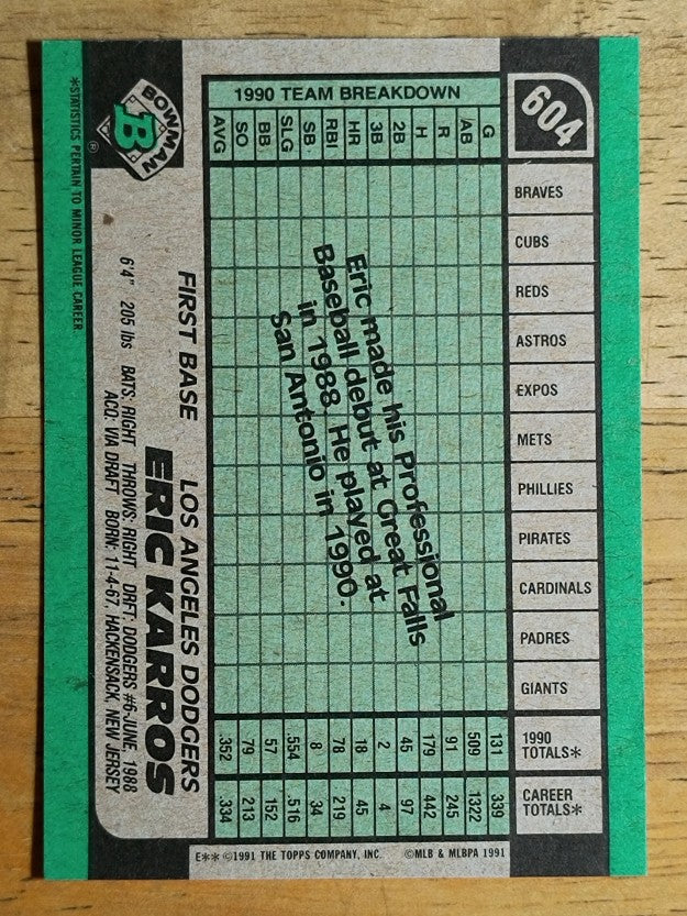 1991 Bowman #604 Eric Karros RC